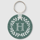 Search for for laurel key rings Elegant