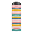 Search for water color mugs Modern