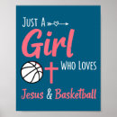 Search for basketball inspirational posters Food