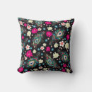 Search for peacock cushions Beauty