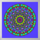 Search for clock face posters Meditation