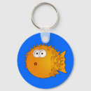 Search for cartoon fish key rings Cute
