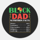 Search for nutrition facts stickers Month
