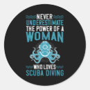 Search for snorkel stickers Diver