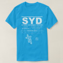 Search for syd Travel