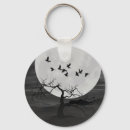 Search for the raven key rings Ravens