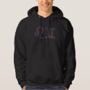 Search for astrology hoodies Zodiac