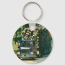 Search for logging key rings Truckers