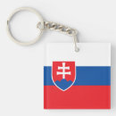 Search for slovakia key rings Patriotic