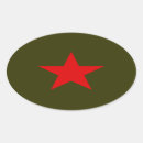 Search for yugoslavia stickers Jugoslavija