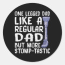 Search for prosthetic stickers Mobility aid