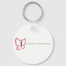 Search for causes key rings Charity