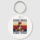 Search for winner key rings Vote
