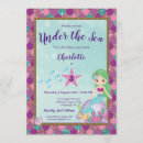 Search for sea birthday invitations Purple