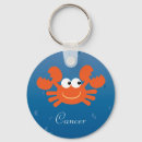 Search for cancer key rings Cute