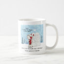 Search for reason for the season mugs Inspirational