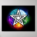 Search for wiccan posters Pentagram
