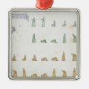 Search for different christmas tree decorations School