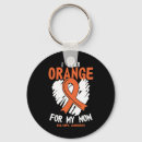 Search for i wear orange for my key rings Crps