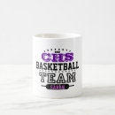 Search for sports team mugs College