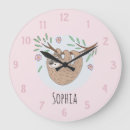 Search for sloth nursery decor Cute