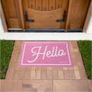 Search for doormats Modern