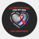 Search for symptoms stickers Support
