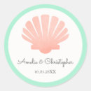 Search for scalloped stickers Circle
