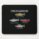 Search for trout mousepads Bass
