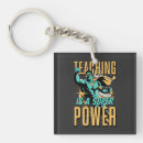 Search for life style key rings Teacher appreciation