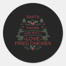 Search for fried chicken stickers Celebration