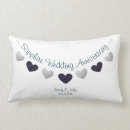 Search for sapphire cushions 45th