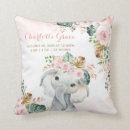 Search for elephant cushions Birth stats