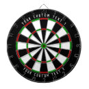 Search for retro dartboards White