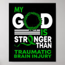 Search for traumatic posters Traumatic brain injury