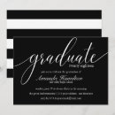 Search for total invitations Black and white