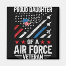 Search for organisations magnets Veterans day support organisations