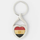 Search for vintage grunge key rings Retro