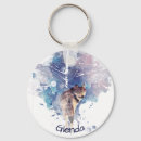 Search for blue wolf key rings Animal