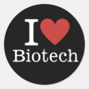 Search for biotech Molecular biology