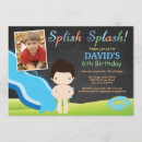 Search for beach bash invitations Boy pool party