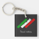 Search for italian flag key rings Bandiera