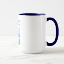 Search for miles mugs Funny
