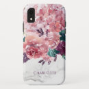 Search for vintage watercolour pink elegant iphone cases Flowers