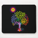 Search for jack skellington mousepads Magic
