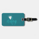 Search for bride travel accessories Script