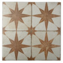 Search for vintage star tiles Bathroom