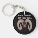 Search for skull key rings Black and white