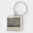 Search for residence key rings County