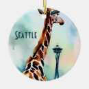 Search for tie in christmas tree decorations Animal